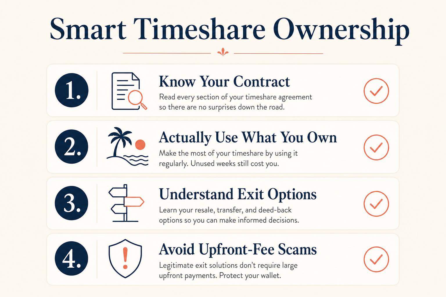 Checklist for smart timeshare ownership decisions